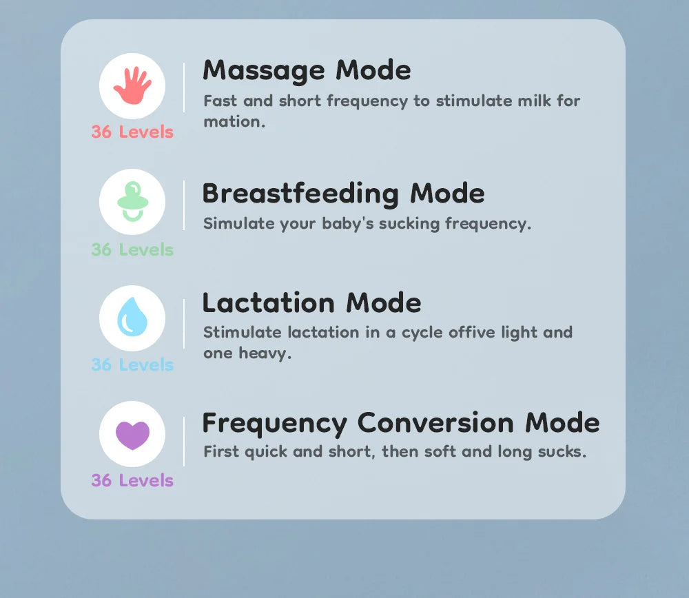 MAMIJOY Wearable Electric Breast Pump – Lightweight Hands-Free Milk Collector with LED Display