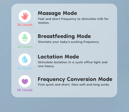 MAMIJOY Wearable Electric Breast Pump – Lightweight Hands-Free Milk Collector with LED Display